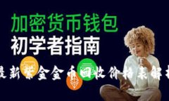 最新紫金金币回收价格表