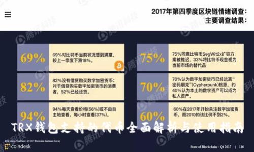 TRX钱包支持的代币全面解析与使用指南