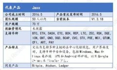 波场钱包官方钱包使用指