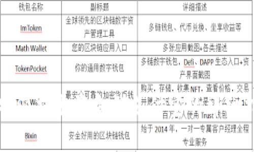 比特派提取资金到支付宝的详细指南