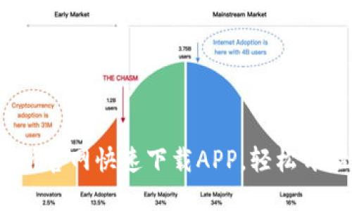 如何在ZB交易所官网快速下载APP，轻松开始数字货币交易