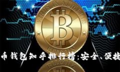 2023年比特币钱包知乎排行