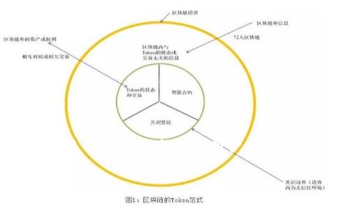 Tokenim 是一种加密货币交易平台，用户通常会询问该平台是否支持特定的加密资产或法定货币。USDT（Tether）是最流行的稳定币之一，其价值通常与美元挂钩，因此许多交易平台都支持用户存入和提取 USDT。不过，具体情况取决于 Tokenim 平台的政策和功能。为了确认 Tokenim 是否支持 USDT，用户应该查看该平台的官方网站或相关公告，以获得最新的信息。

如果您需要进一步的信息或帮助，请告知！