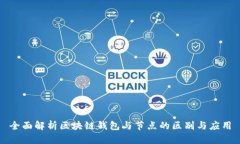 全面解析区块链钱包与节