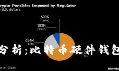 全面分析：比特币硬件钱包体验