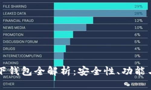 以太坊名下钱包全解析：安全性、功能与选购指南