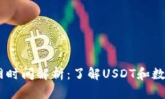 USDT钱包开网时间解析：了