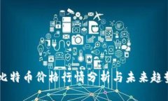 当前比特币价格行情分析