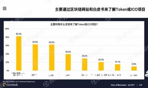 : NFT在中国：如何绑定以太坊钱包的完整指南