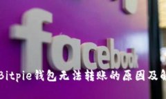 ### Bitpie钱包无法转账的原
