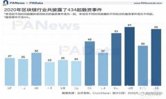 如何搭建以太坊钱包——