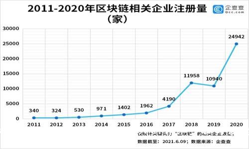 如何将比特币钱包导入Keystore:详细步骤与注意事项