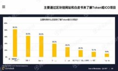 如何通过手机赚取每天1