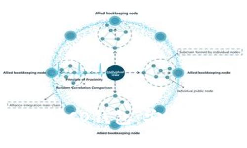 全面解析区块链ICO钱包：安全、高效与投资前景