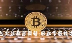 比特币钱包充值教程图解