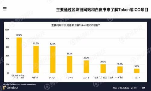 USDT钱包提现的法律风险与合规性指南