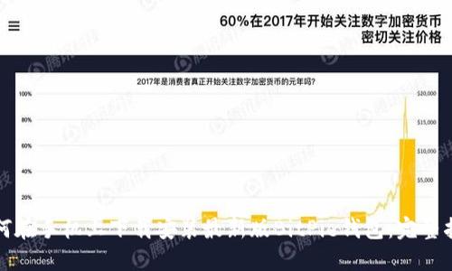 如何在手机上下载安装最新版BitPie钱包：完整指南