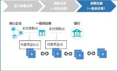 以太坊钱包同步无法完成