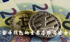 揭秘数字货币钱包的主要