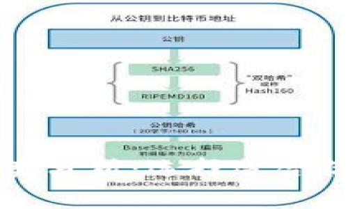 常见比特币钱包种类分析：选择适合你的比特币存储方式