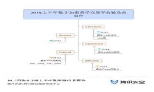 2021年虚拟币排行榜解析：前十名数字货币走势与投资价值