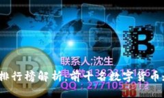 2021年虚拟币排行榜解析：