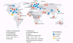 国际交易所概述：全球金