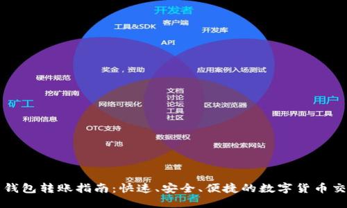 比特币钱包转账指南：快速、安全、便捷的数字货币交易方式