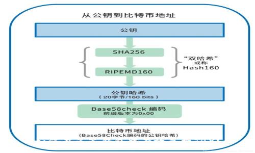 如何在多签钱包中有效兑换TRX？