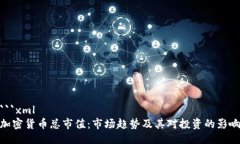 ```xml加密货币总市值：市