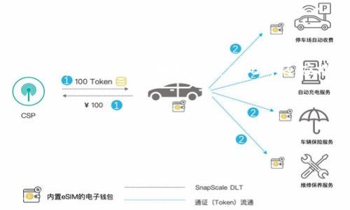    用比特派钱包找回转错地址的BTC：一步步指导与常见问题解析  / 

 guanjianci  比特派钱包, BTC, 找回转错地址, 加密货币  /guanjianci 

### 内容主体大纲

1. **引言**
   - 简述比特派钱包的功能和受欢迎程度
   - 介绍转错地址的常见问题

2. **比特派钱包简介**
   - 比特派钱包的基本功能
   - 优势与劣势

3. **转错地址的原因**
   - 常见的转错地址情况
   - 理解区块链的不可逆性

4. **找回转错地址的步骤**
   - 确认转账信息
   - 检查区块链状态
   - 使用比特派钱包进行查询

5. **寻求专业帮助**
   - 什么情况下需要专业服务
   - 如何选择合适的加密货币恢复服务

6. **避免转错地址的方法**
   - 如何提高转账的安全性
   - 使用内置功能减少错误

7. **结论**
   - 总结找回转错地址的重要性
   - 提高用户的警觉性和注意事项

8. **常见问题分析**
   - 常见问题1：转错地址后还能找回BTC吗？
   - 常见问题2：转错地址需要多长时间才能收到付款？
   - 常见问题3：比特派钱包是否提供找回功能？
   - 常见问题4：如何确认BTC是否转到错误地址？
   - 常见问题5：如何找回属于自己的BTC？
   - 常见问题6：转错地址的后果如何避免？

---

### 正文内容（示例部分）

#### 引言
在数字货币快速发展的今天，许多用户开始使用各种加密货币钱包进行交易。其中，比特派钱包作为一种安全、便捷、功能齐全的数字资产管理工具，受到了不少用户的青睐。然而，在进行交易时，转错地址的情况并不罕见。发生这种事故时，很多用户都可能感到无从下手，本文将详细指导如何找回在比特派钱包中转错地址的BTC。

#### 比特派钱包简介
比特派钱包是一款功能丰富的数字货币钱包，它不仅支持BTC，还支持多种其他数字资产。用户可以通过此钱包方便地进行资产管理、转账、收款等操作。
比特派钱包的优势在于其用户友好的界面及强大的安全性。然而，尽管有这些优点，使用的风险依然存在，尤其是在资金转账时，错误输入地址可能导致财产损失。

#### 转错地址的原因
转错地址的原因多种多样，通常是由于输入地址时的疏忽，例如输入错误的字符，或者在复制粘贴时出现问题。此外，使用第三方代币或在不熟悉的场所进行转账均可能带来错误。
值得注意的是，区块链的不可逆性使得转错地址后的找回变得困难。如果资金转到错误的地址，资金并不会消失，而是存入了一个你无法控制的地址，这也是许多用户最为担忧的地方。

#### 找回转错地址的步骤
找回转错地址的第一步是确认转账信息，包括你输入的地址、交易的时间以及转账的数量等。这些信息将帮助你在后续查询中获取更大的便利。接下来，利用比特派钱包内嵌的区块链浏览器或其他区块链查询工具，查看该笔交易的状态和确认情况。
如果该笔交易已经得到确认，可以通过查看交易的输出地址以及地址是否可控来判断是否能找回。如果地址是一个没有人控制的钱包，可能就无法恢复，你需要考虑寻求专业帮助。

#### 寻求专业帮助
在某些情况下，用户可能需要寻求专业服务以找回转移到错误地址的BTC。可以找到专门从事区块链技术的公司或个人，这些专业人员通过各种方式（如事务追踪、合约分析等）尝试找回资金。
选择合适的加密货币恢复服务至关重要，建议选择经验丰富、反馈良好并且透明的服务提供商。

#### 避免转错地址的方法
为了尽量减少转错地址的风评，用户可以采用多种安全措施，例如在发送大额交易前，先发送小额进行验证，确保目标地址是准确的。此外，使用比特派钱包的“地址簿”功能可以帮助用户保存常用地址，避免手动输入造成的错误。

#### 结论
找回转错地址的BTC显得十分重要，对于任何一个数字货币用户而言，意识到风险并采取预防措施十分关键。在使用比特派钱包或其他加密货币工具时，时刻保持警觉，确保每次转账的信息准确无误。

### 常见问题分析

#### 常见问题1：转错地址后还能找回BTC吗？
转错地址后找回BTC的可能性取决于多个因素，如目标地址是否为控制中的地址等。大多数情况下， if 这一地址是由无主的钥匙控制，即使在转账发生后也无法找回资金; 此外还应检查是否能找到一些交易记录来确认资金情况。

...

（其余问题详细介绍同样格式）

希望以上内容架构和示例对你的写作有所帮助！请您根据以上大纲 continu 发展完整内容。