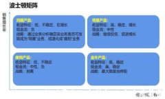 探讨GoPay支付平台的合法性