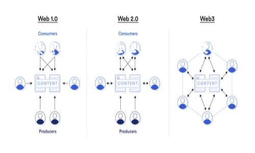    以太坊Web钱包账号：创建、使用及安全指南  / 

 guanjianci  以太坊, Web钱包, 加密货币, 钱包安全  /guanjianci 

---

### 内容主体大纲

1. 介绍
   - 什么是以太坊
   - 什么是Web钱包
   - 以太坊Web钱包的特点

2. 创建以太坊Web钱包账号
   - 步骤一：选择合适的钱包提供商
   - 步骤二：注册账号
   - 步骤三：生成钱包地址
   - 步骤四：备份助记词

3. 使用以太坊Web钱包
   - 转账与收款
   - 查询交易记录
   - 与DApp的互动

4. 安全指南
   - 常见的安全隐患
   - 如何保护你的Web钱包
   - 钱包的最佳实践

5. 常见问题解答
   - 钱包账号丢失怎么办？
   - 如何恢复被盗的以太坊？
   - 为什么我的交易没有确认？
   - 如何选择安全的钱包？
   - Web钱包与其他钱包的区别？
   - 如何避免网络钓鱼？

---

### 1. 介绍

#### 什么是以太坊

以太坊是一种开源的区块链平台，用于构建去中心化应用（DApp）和智能合约。它于2015年正式推出，由Vitalik Buterin及其团队开发。以太坊不仅支持加密货币（以太币ETH），还允许开发者在其平台上创建各种基于区块链的应用。这一平台的灵活性和可扩展性使其成为加密货币领域最受欢迎的选择之一。

#### 什么是Web钱包

Web钱包是一种基于互联网的加密货币钱包，用户可以通过网页进行访问和管理数字资产。这种类型的钱包允许用户随时随地访问其账户，只需一台连接到互联网的设备。Web钱包通常由第三方提供商托管，用户在创建账户时，会获得一个独特的公钥和私钥，可以用来接收和发送加密货币。

#### 以太坊Web钱包的特点

以太坊Web钱包具有许多显著的特点，包括用户友好的界面、便捷的资产管理功能和即时的交易处理能力。此外，许多Web钱包还提供整合的DApp访问，使用户能够轻松参与以太坊生态系统。然而，请注意，使用Web钱包时，用户必须谨慎管理私钥，以防止安全风险。

---

### 2. 创建以太坊Web钱包账号

#### 步骤一：选择合适的钱包提供商

在创建以太坊Web钱包账号时，首先需要选择一个可靠的钱包提供商。市面上有许多不同的钱包，如MetaMask、MyEtherWallet、Trust Wallet等。选择钱包时，应考虑其安全性、用户评价、功能丰富性以及是否支持DApp访问等因素。

#### 步骤二：注册账号

一旦选择了钱包提供商，按照其官网的指引进行注册，通常需要提供一些基本信息。此时，请确保您使用的是安全的网络，并避免使用公共Wi-Fi进行注册。某些钱包可能还会要求您创建强密码以保护您的账户。

#### 步骤三：生成钱包地址

注册后，钱包会自动生成一个以太坊地址，您可以用这个地址接收以太币。请妥善保存您的钱包地址，并在发送以太币时仔细审查，以避免发送到错误的地址而导致资金丢失。

#### 步骤四：备份助记词

在创建钱包的过程中，系统通常会生成一组助记词（12个或24个单词），这是您恢复钱包的重要信息。请务必将助记词安全保存，切勿与他人分享或放在互联网上，以防钱包遭到黑客攻击或丢失。

---

### 3. 使用以太坊Web钱包

#### 转账与收款

使用以太坊Web钱包，转账和收款都十分简单。要收款，只需将您的以太坊地址分享给发送者；要转账，输入接收者的地址和数量，并确认交易。在进行任何交易前，务必核对地址和金额，以避免操作失误。

#### 查询交易记录

许多Web钱包都提供了查看交易记录的功能，用户可以方便地跟踪自己的资产流动情况。这对于资产管理和防止异常交易尤为重要。一般情况下，您可以直接在钱包界面查看最近的交易情况。

#### 与DApp的互动

以太坊Web钱包的一个主要优势是可以与去中心化应用（DApp）互动。用户可以通过钱包直接访问区块链游戏、去中心化交易所以及其他DApp，无需下载额外的应用程序。这种便捷性大大增强了用户的体验。

---

### 4. 安全指南

#### 常见的安全隐患

虽然以太坊Web钱包为用户提供了便利，但也伴随着一些安全隐患。例如，黑客攻击、钓鱼网站、以及Unsecure的网络连接，都是可能导致资金损失的危险。用户在使用Web钱包时，应提高警惕，避免点击不明链接和下载未知软件。

#### 如何保护你的Web钱包

要保障Web钱包账户的安全，用户应采取一系列措施。例如，使用强密码和二次验证，并确保不在公共网络下进行重要操作。此外，定期检查交易记录，有助于及时发现可疑活动，并采取相应措施进行处理。

#### 钱包的最佳实践

为确保您的Web钱包安全，建议遵循最佳实践。例如，定期更改密码，不与他人共享助记词，保持软件的更新，以及使用硬件钱包进行大额资产的存储。同时，了解一些常见的安全策略，如安全退出和注销，可以帮助保护账户安全。

---

### 5. 常见问题解答

#### 钱包账号丢失怎么办？

如果您丢失了以太坊Web钱包的账号，尝试找回助记词或备份文件。如果您在注册时选择了邮箱验证或其他恢复选项，可以尝试通过这些方式找回账户。务必记住，缺少助记词可能会导致无法恢复钱包。

#### 如何恢复被盗的以太坊？

如果您的以太坊被盗，首先应改变所有相关帐户的密码，并启用更严格的安全措施。可以联系钱包服务提供商了解是否有可能协助找回资金。而在此后，应更好地理解如何保护自己的资产。

#### 为什么我的交易没有确认？

交易未确认的原因可能是网络拥堵、矿工费设置过低或错误的地址等。用户可在以太坊区块链浏览器上查询交易状态，以了解出错的详细信息。若存在网络拥堵，可以尝试提高矿工费再提交交易。

#### 如何选择安全的钱包？

选择安全的钱包时，首先要考虑其信誉、用户反馈和历史安全记录。建议使用知名钱包，并结合个人需求选择适合的功能。此外，确保钱包在本地或网络相对安全的环境中使用，定期更新软件也非常重要。

#### Web钱包与其他钱包的区别？

Web钱包与其他类型的加密钱包（如桌面钱包、移动钱包和硬件钱包）在访问方式、存储方式和使用便捷程度上有所不同。Web钱包便于随时访问，但相对安全性较低；硬件钱包则提供高安全性但使用不够便利，用户应根据需求选择合适的钱包类型。

#### 如何避免网络钓鱼？

避免网络钓鱼的最佳方法是提高安全意识。确保访问官方资源，避免点击不明链接。定期检查您输入的URL，确保不是假网站。此外，使用复杂密码和二次验证，可以大大提高账户的安全。

---

以上是关于“以太坊Web钱包账号”的全面论述及相关内容。如果有其他具体问题欢迎进一步提问！