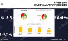 baioti2023年最佳加密钱包推