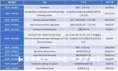 如何申请USDT钱包：一步步