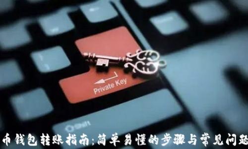 
比特币钱包转账指南：简单易懂的步骤与常见问题解析