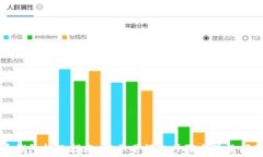 比特币钱包转账指南：简