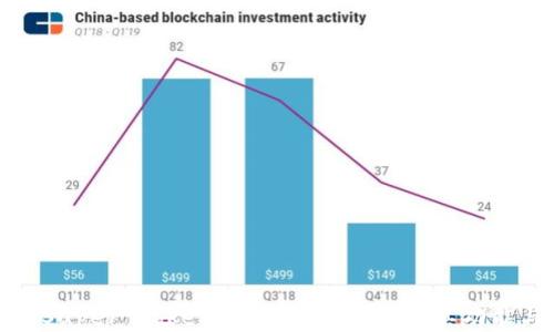 
什么是Super Token（超级钱包）？解析其功能与优势