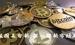 加密货币总市值图表分析