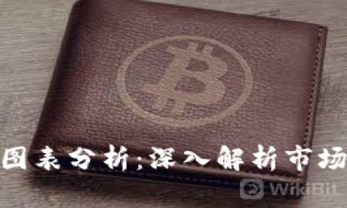 加密货币总市值图表分析：深入解析市场趋势与投资机会