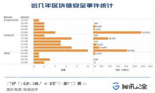   
全面解析支持狗狗币的虚拟货币钱包