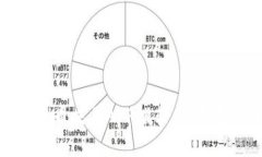 香港数字货币交易APP推荐