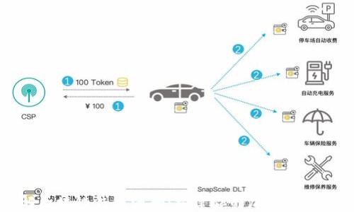 
深入了解区块链钱包源码：构建你的加密资产保管工具