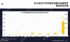 如何将虚拟币安全存储在