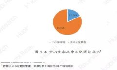 ### 与关键词如何搭建以太