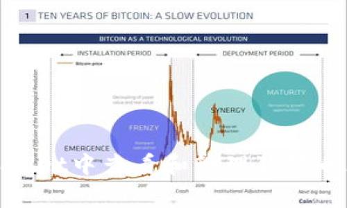 如何在tpWallet中查看和管理狗狗币（Dogecoin）