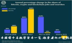币圈前十名数字货币一览