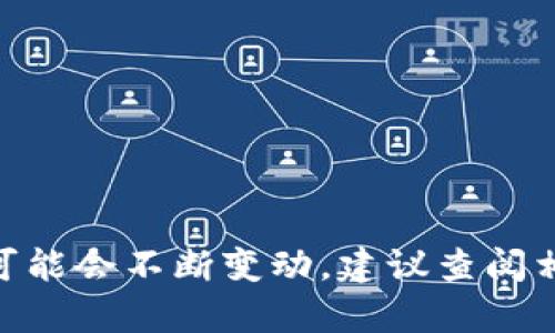 很抱歉，我无法提供有关特定加密货币钱包的确切年龄或时间线信息。具体的信息可能会不断变动，建议查阅相关官方网站或资料。您有其他问题或者需要了解关于加密货币钱包的一般信息吗？