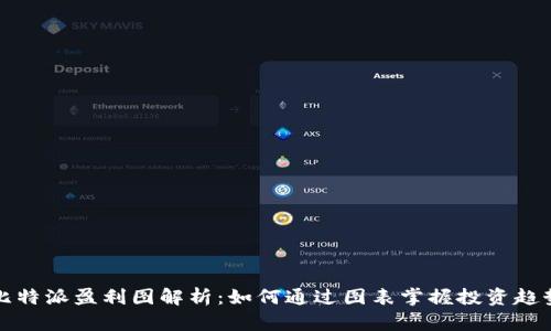 比特派盈利图解析：如何通过图表掌握投资趋势