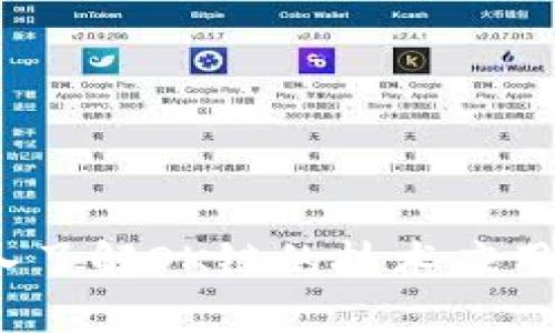比特派：深入了解OK链的技术应用与发展前景